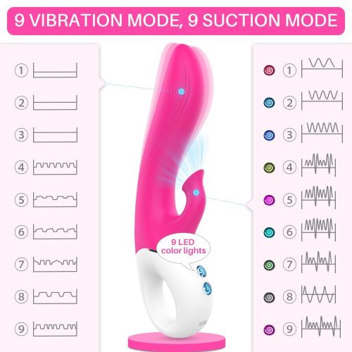 G Kiss: Vibrador de Sucção de Ar de Prazer Adulto Luxo