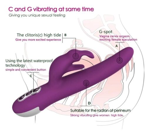 Luxo Rotativo 360°Rabbit Vibrador Adulto Luxo